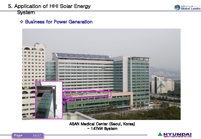 5. Application of HHI Solar Energy System v Business for Power Generation ASAN Medical