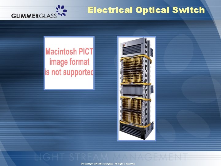 Electrical Optical Switch © Copyright 2006 Glimmerglass. All Rights Reserved. 