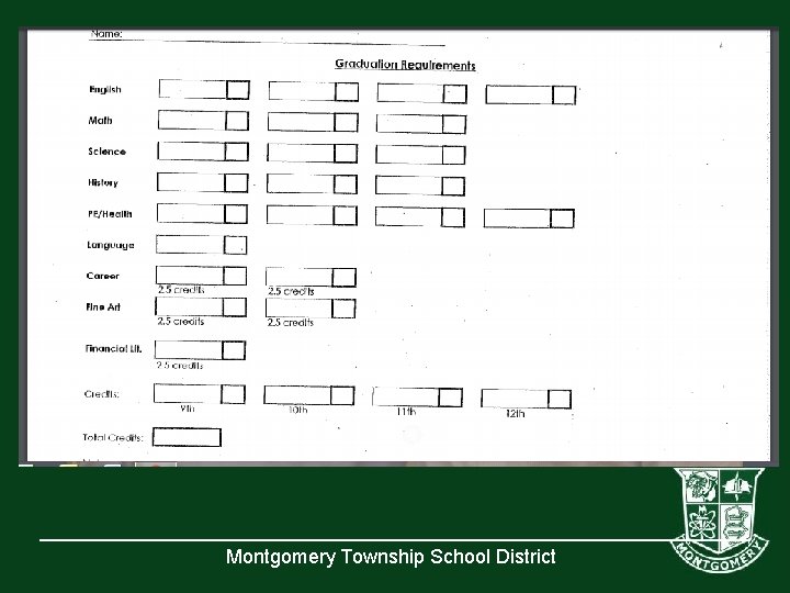 Montgomery Township School District 