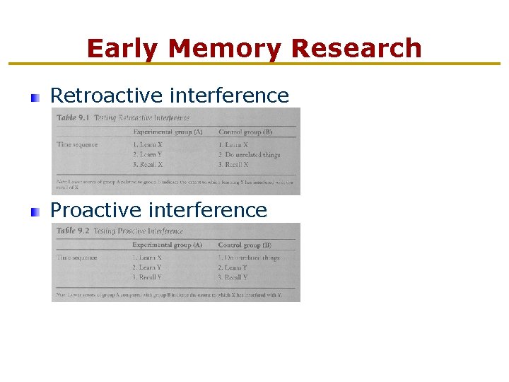 Early Memory Research Retroactive interference Proactive interference 