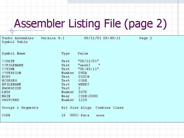 Assembler Listing File (page 2) Turbo Assembler Symbol Table Version 4. 1 09/12/01 08: