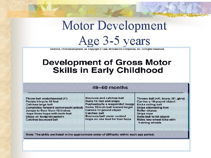 Motor Development Age 3 -5 years 