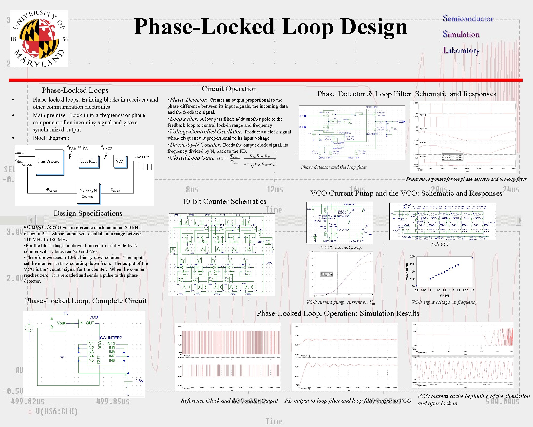 Semiconductor Simulation Laboratory Phase-Locked Loop Design Phase-Locked Loops • • • Phase-locked loops: Building