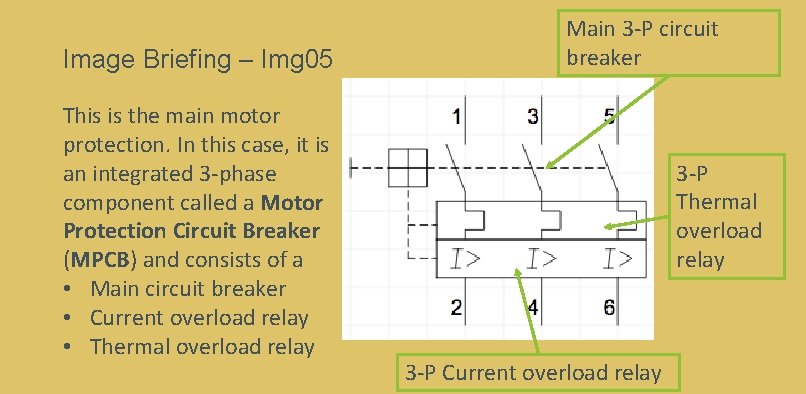 Image Briefing – Img 05 This is the main motor protection. In this case,