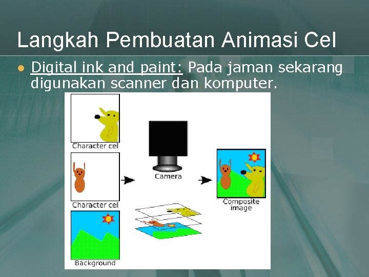 Langkah Pembuatan Animasi Cel l Digital ink and paint: Pada jaman sekarang digunakan scanner