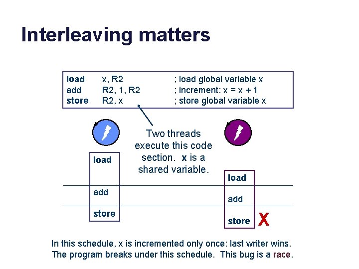 Interleaving matters load add store x, R 2, 1, R 2, x load add