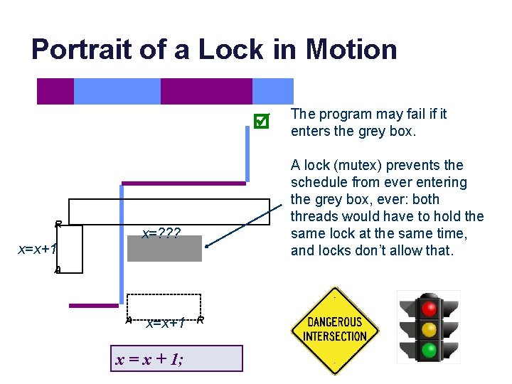 Portrait of a Lock in Motion R A lock (mutex) prevents the schedule from