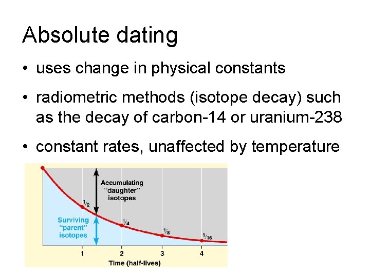 Absolute dating • uses change in physical constants • radiometric methods (isotope decay) such