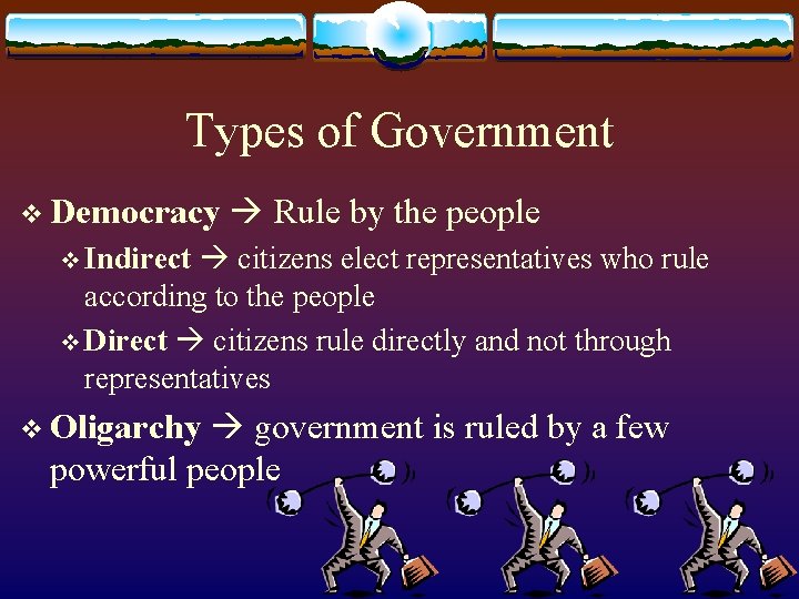 Types of Government v Democracy Rule by the people citizens elect representatives who rule