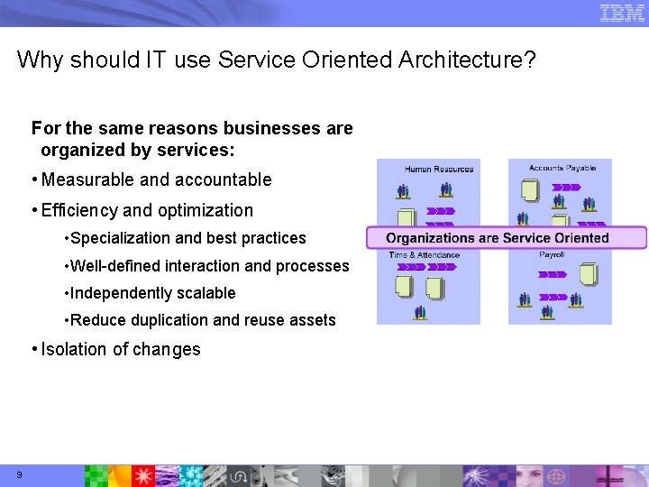 Why should IT use Service Oriented Architecture? For the same reasons businesses are organized