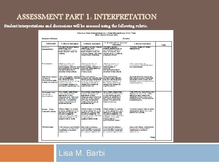 ASSESSMENT PART 1: INTERPRETATION Student interpretations and discussions will be assessed using the following