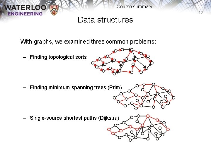Course summary 12 Data structures With graphs, we examined three common problems: – Finding
