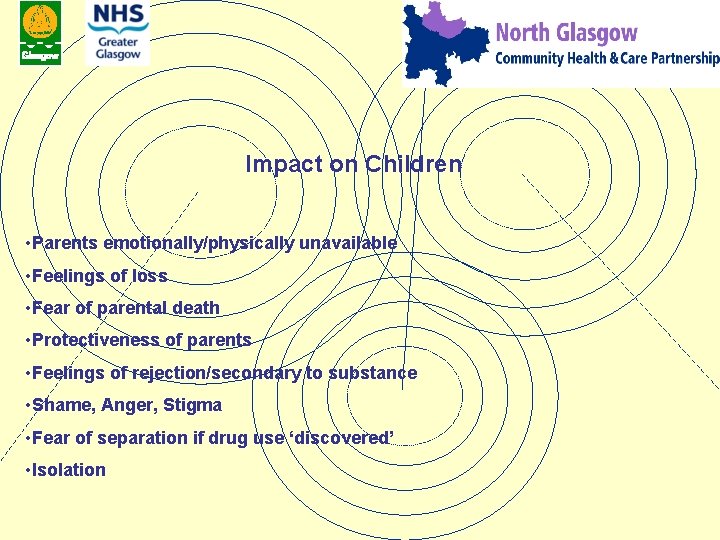 Impact on Children • Parents emotionally/physically unavailable • Feelings of loss • Fear of