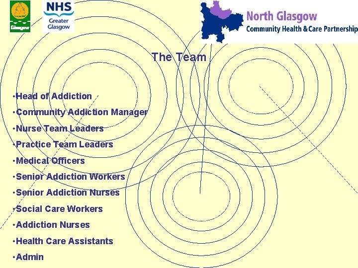 The Team • Head of Addiction • Community Addiction Manager • Nurse Team Leaders