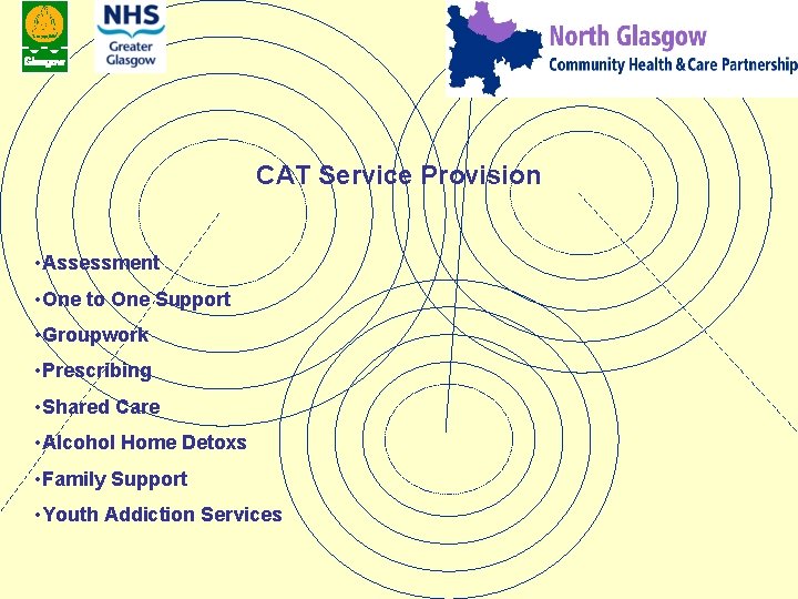 CAT Service Provision • Assessment • One to One Support • Groupwork • Prescribing