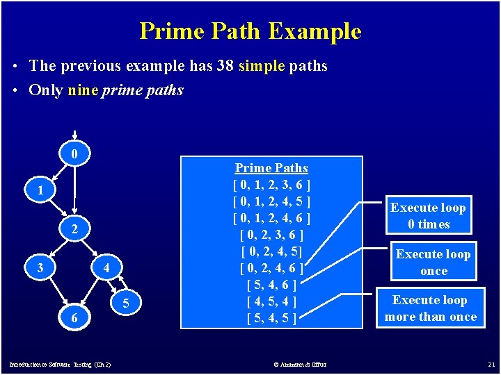 Prime Path Example • The previous example has 38 simple paths • Only nine