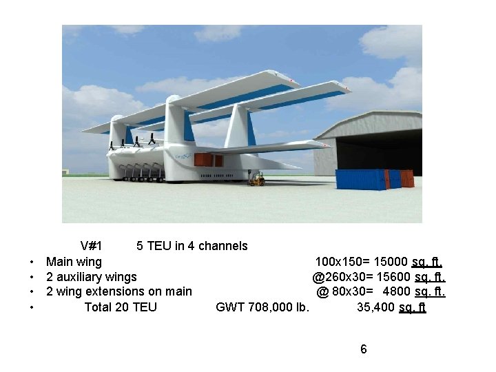  • • V#1 5 TEU in 4 channels Main wing 100 x 150=
