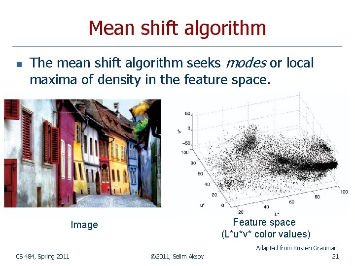 Mean shift algorithm n The mean shift algorithm seeks modes or local maxima of Mean shift algorithm n The mean shift algorithm seeks modes or local maxima of