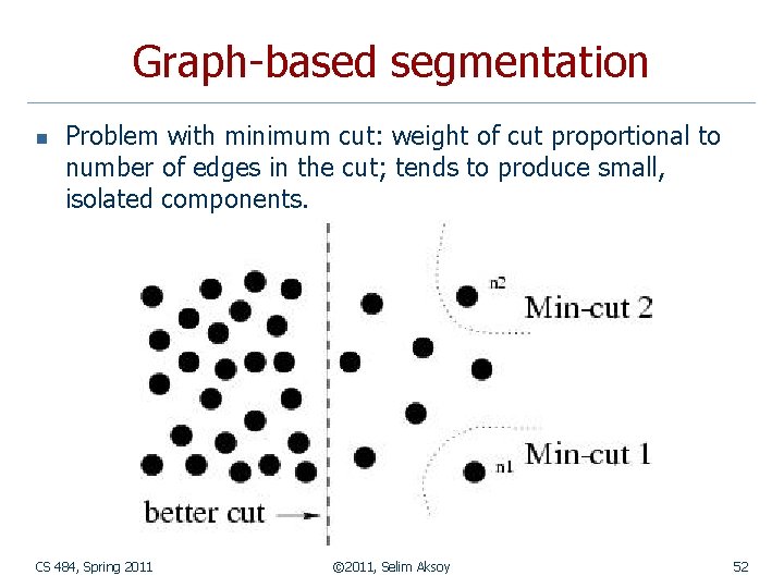 Graph-based segmentation n Problem with minimum cut: weight of cut proportional to number of Graph-based segmentation n Problem with minimum cut: weight of cut proportional to number of