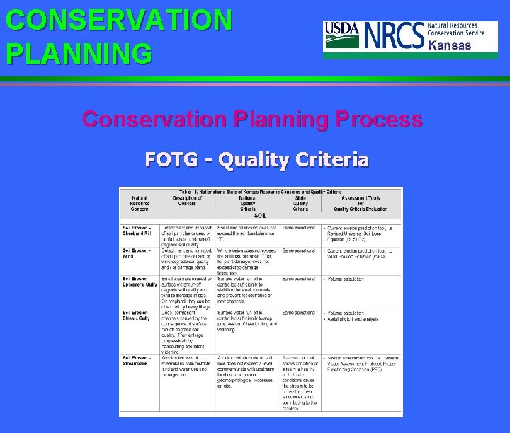 CONSERVATION PLANNING Conservation Planning Process FOTG - Quality Criteria 