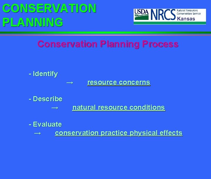 CONSERVATION PLANNING Conservation Planning Process - Identify → - Describe → resource concerns natural