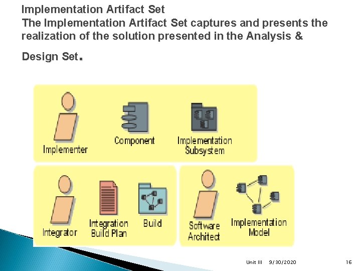 Implementation Artifact Set The Implementation Artifact Set captures and presents the realization of the