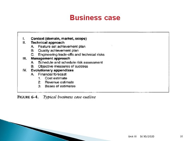 Business case Unit III 9/30/2020 31 