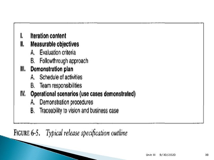 Unit III 9/30/2020 38 