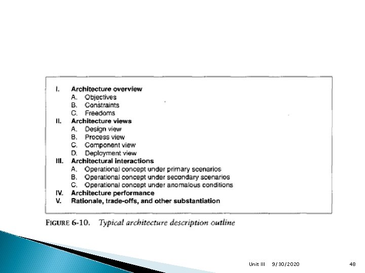 Unit III 9/30/2020 48 