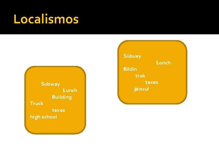 Localismos Sóbuey Subway Truck Lunch Building taxes high school Lonch Bildin trok taxes jáiscul