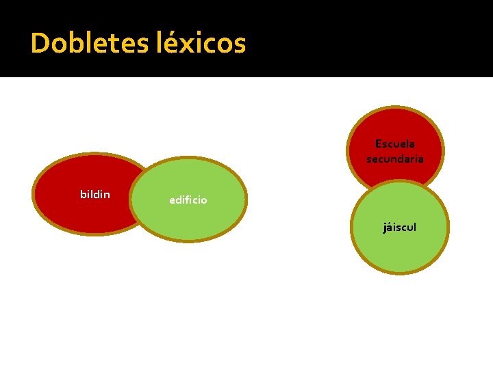 Dobletes léxicos Escuela secundaria bildin edificio jáiscul 