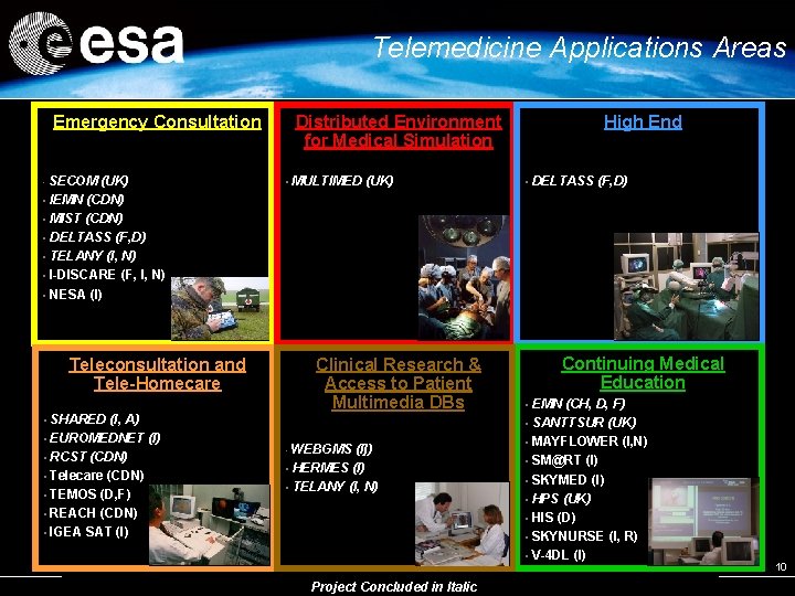 Telemedicine Applications Areas Emergency Consultation SECOM (UK) • IEMN (CDN) • MIST (CDN) • Telemedicine Applications Areas Emergency Consultation SECOM (UK) • IEMN (CDN) • MIST (CDN) •