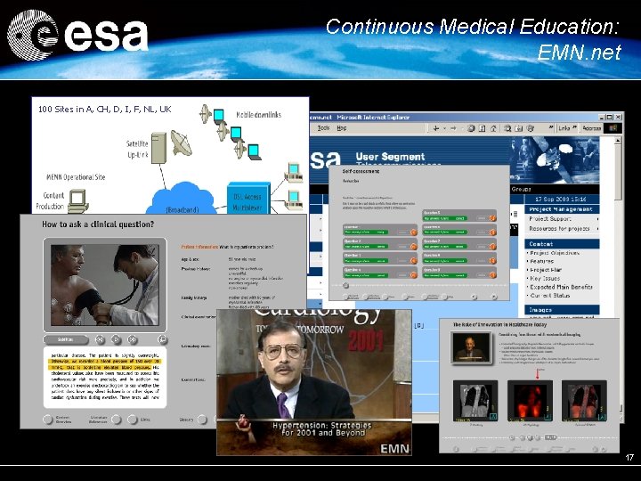 Continuous Medical Education: EMN. net 100 Sites in A, CH, D, I, F, NL, Continuous Medical Education: EMN. net 100 Sites in A, CH, D, I, F, NL,