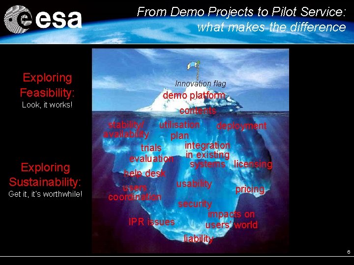 From Demo Projects to Pilot Service: what makes the difference Exploring Feasibility: Look, it From Demo Projects to Pilot Service: what makes the difference Exploring Feasibility: Look, it