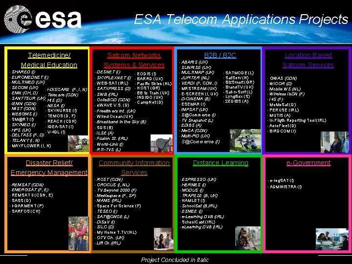ESA Telecom Applications Projects Telemedicine/ Medical Education • • • • SHARED (I) EUROMEDNET ESA Telecom Applications Projects Telemedicine/ Medical Education • • • • SHARED (I) EUROMEDNET