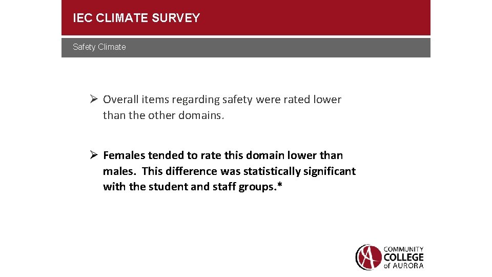 IEC CLIMATE SURVEY Safety Climate Overall items regarding safety were rated lower than the