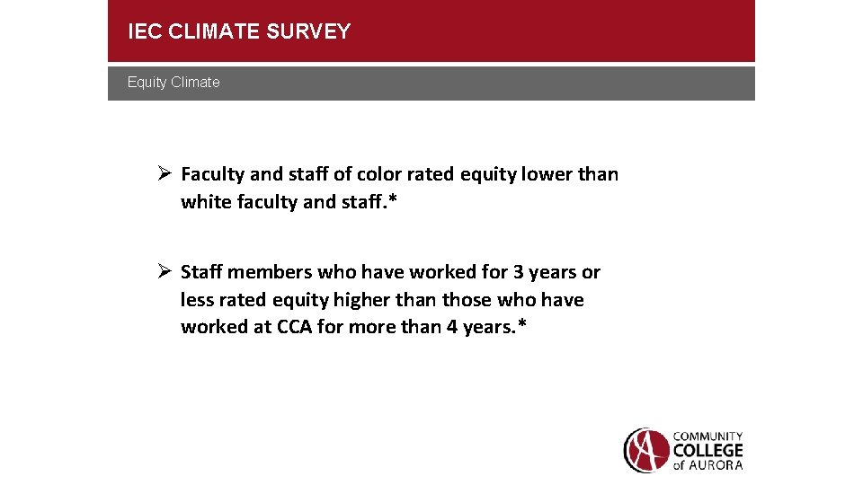 IEC CLIMATE SURVEY Equity Climate Faculty and staff of color rated equity lower than