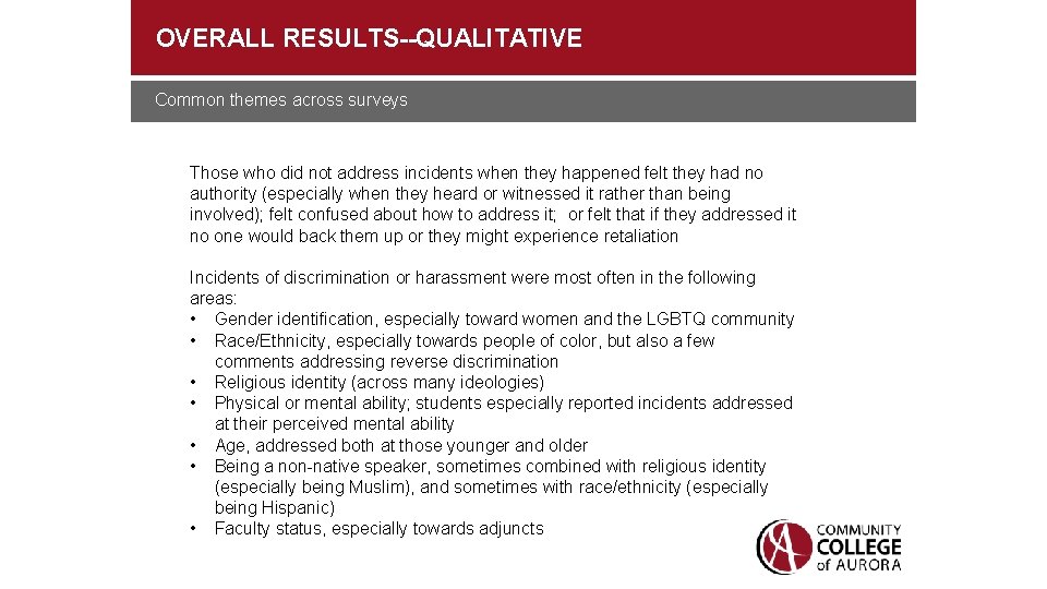 OVERALL RESULTS--QUALITATIVE Common themes across surveys Those who did not address incidents when they