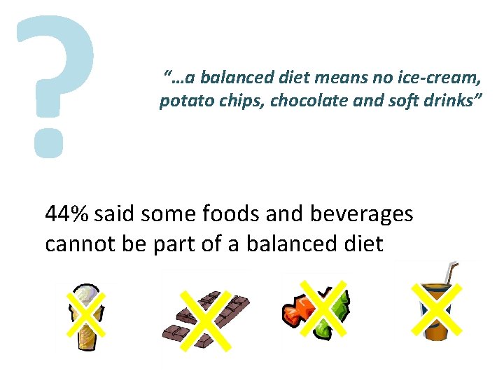 ? “…a balanced diet means no ice-cream, potato chips, chocolate and soft drinks” 44%