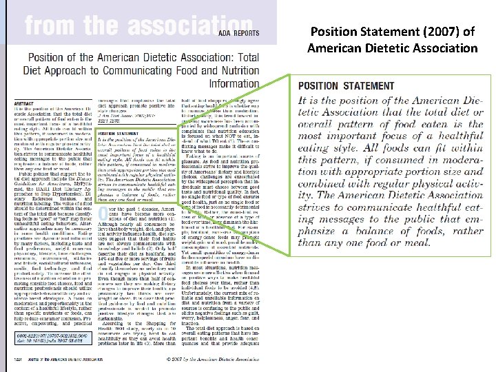 Position Statement (2007) of American Dietetic Association 
