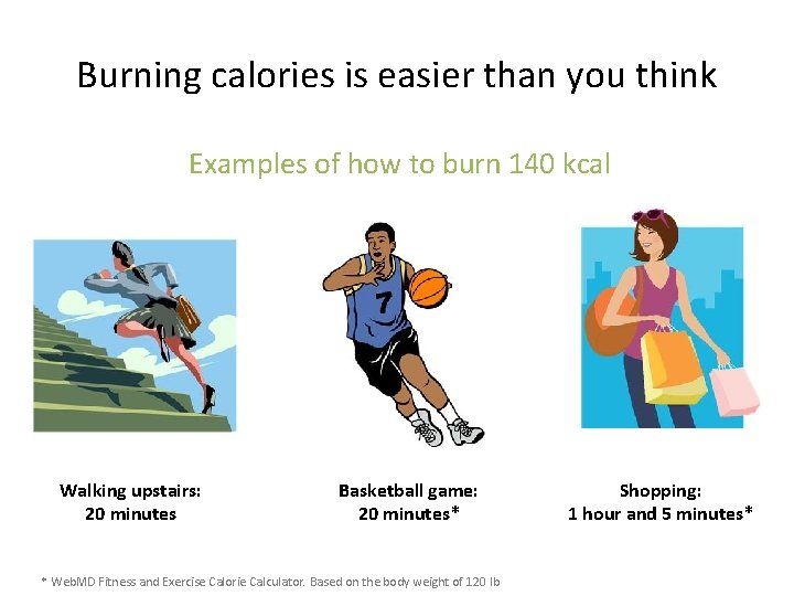 Burning calories is easier than you think Examples of how to burn 140 kcal
