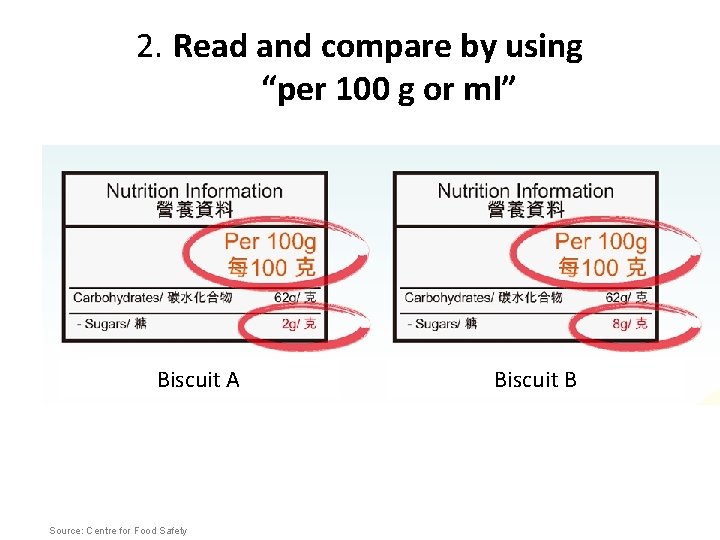 2. Read and compare by using “per 100 g or ml” Biscuit A Source: