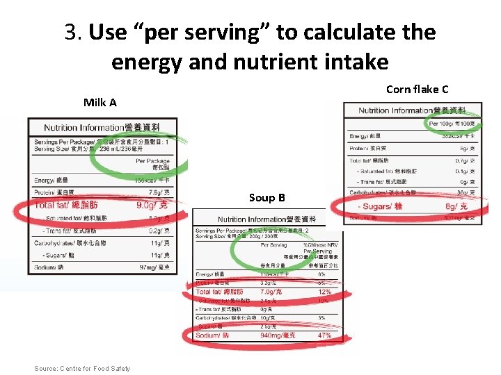 3. Use “per serving” to calculate the energy and nutrient intake Corn flake C