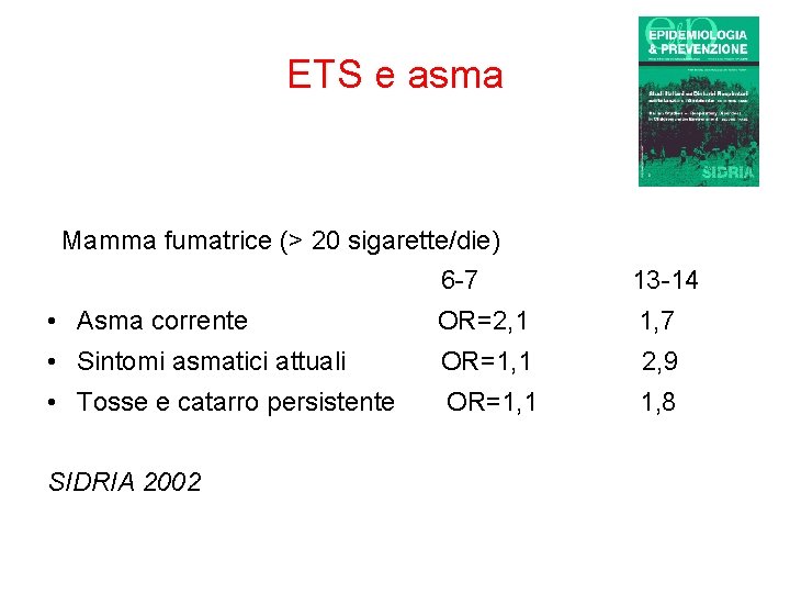 ETS e asma Mamma fumatrice (> 20 sigarette/die) 6 -7 13 -14 • Asma