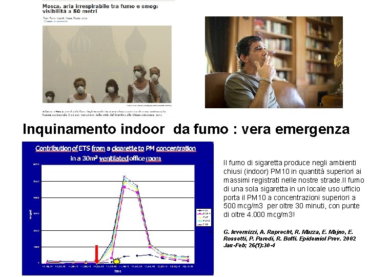 Inquinamento indoor da fumo : vera emergenza • Il fumo di sigaretta produce negli