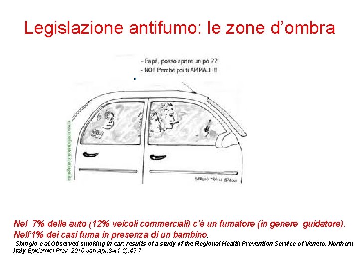 Legislazione antifumo: le zone d’ombra Nel 7% delle auto (12% veicoli commerciali) c’è un