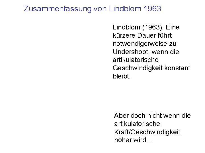 Zusammenfassung von Lindblom 1963 Lindblom (1963). Eine kürzere Dauer führt notwendigerweise zu Undershoot, wenn