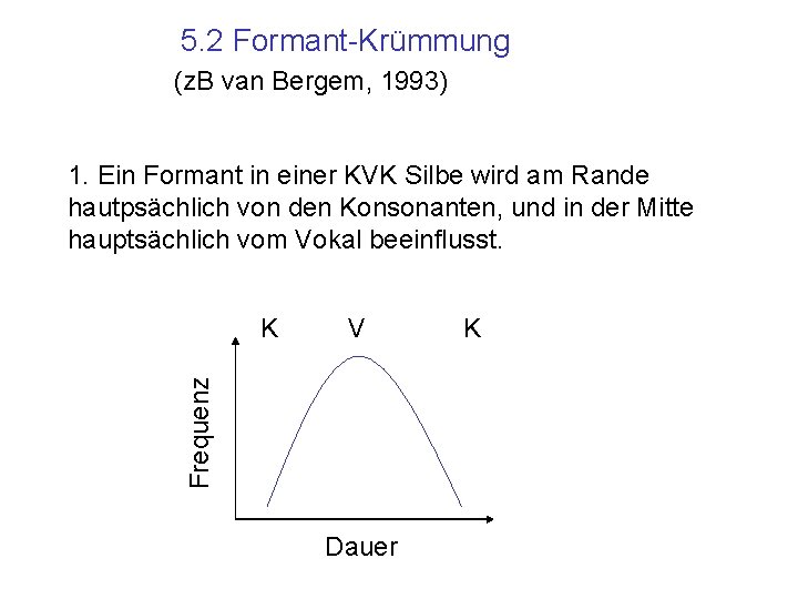 5. 2 Formant-Krümmung (z. B van Bergem, 1993) 1. Ein Formant in einer KVK