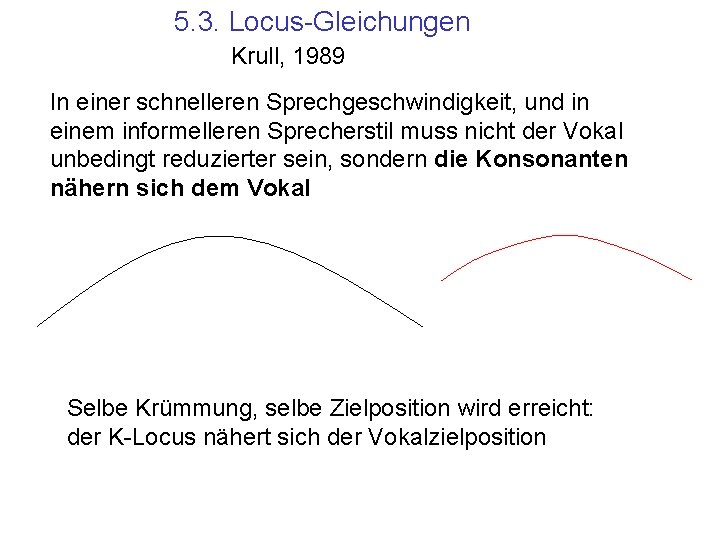 5. 3. Locus-Gleichungen Krull, 1989 In einer schnelleren Sprechgeschwindigkeit, und in einem informelleren Sprecherstil