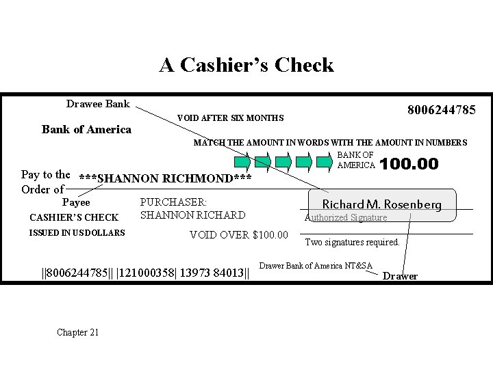 A Cashier’s Check Drawee Bank of America 8006244785 VOID AFTER SIX MONTHS MATCH THE